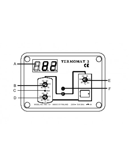 Regulateur de Temperature Différentielle