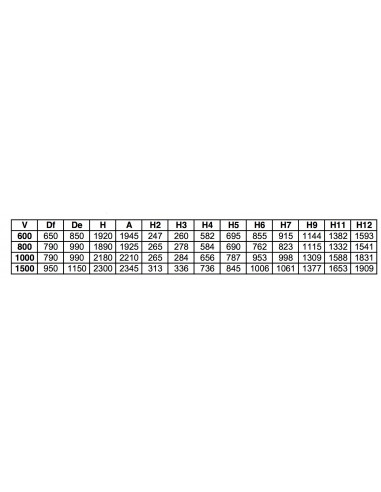 Combi mixte 1S 500/180 ( total / ECS )